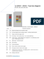 Citroën Nemo (2010 - 2015) - Fuse Box Diagram