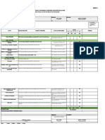 Individual Performance Commitment and Review (Ipcr) Form: Annex B