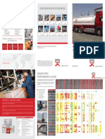 Fosroc Admixture Product Guide