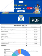 ESE Mains EE & ECE Analysis