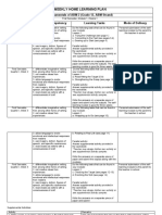 Creative Writing Weekly Home Learning Plan