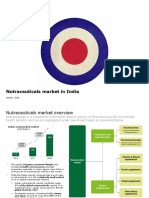 Deloite - Nutraceuticals Market in India