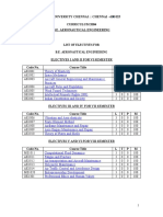 List of Electives For B.E. Aeronautical Engineering