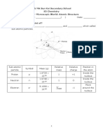 C & MA Sun Kei Secondary School S3 Chemistry Notes 2 - Microscopic World: Atomic Structure