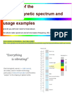 Table: of The Whole Electromagnetic Spectrum and Usage Examples