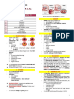 HEALTHCARE Prelims TOPIC 3.1-4 Lecture Notes