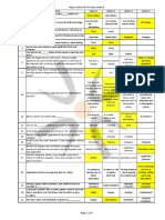 Aspire Networks Private Limited: SR No. Questions Option 1 Option 2 Option 3 Option 4