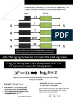 Logarithm Rules