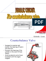 06 Counter Balance Valve