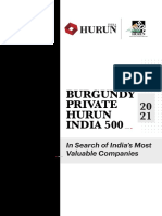 Burgundy Private Hurun India 500