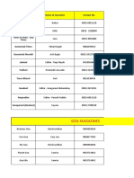 Media List Goa - General