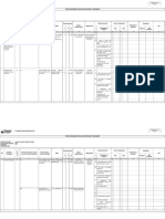 5.2 Environment RIsk Assessment