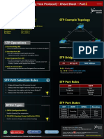 STP Notes Part 1 Cheat Sheet Network Walks