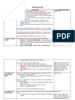 3 - Settlement iGCSE