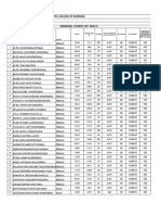 Students List B.SC