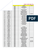 DATA KHÁCH HÀNG 1093 Biệt Thự Biển - 1592289147