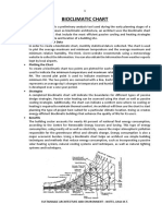 37.bioclimatic Chart