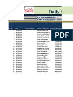 Daily Activity Report: Si No Date Clients Name Clients Business Contact Number