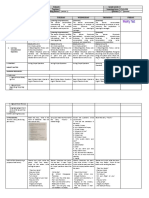 GRADES 1 To 12 Daily Lesson Log I English