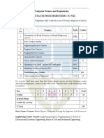 Computer Science and Engineering (Curclm)