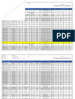 Instrumentation & Control Cable Schedule