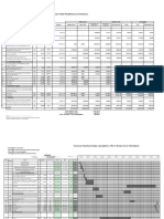 03 DITCH Schedule