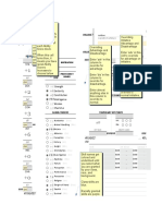 Forsaken Char Sheet