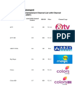 Airtel-Digital-Tv Channel List