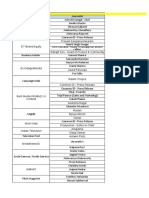 A & M - Updated List