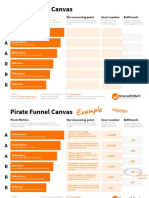 Pirate Funnel Canvas: A A A R R R