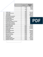 Base Rates