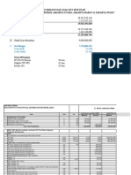 Summary Project Pengadaan Barang Dan Jasa Out Site Plan Roll Out Residential My Republik Jakarta Utara, Jakarta Barat & Jakarta Pusat