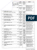 1 Maharashtra MLA Contacts