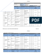 Risk Assessment Form - KingGrove