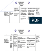 Case #2 Nursing Care Plan