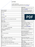 Linux CLI Cheat Sheet