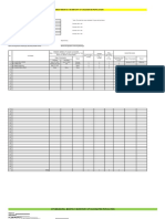 Partial Record of Inventory Form of Vaccinated Pax