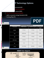 STP Technology Options: Moving Bed Bioreactor (MBBR) Membrane Bioreactor (MBR)