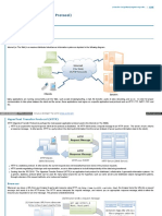 HTTP Request Response