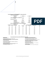 Item 7 S&T - at-3BE27DT-096-CMBE (Span 800m - Sag 3% - Nesc Ligth)