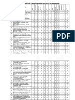 Aieee 09 Seat