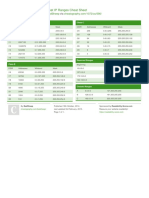 Subnet IP Ranges Cheat Sheet: by Via