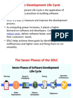 Software Development Life Cycle: Reduce Costs