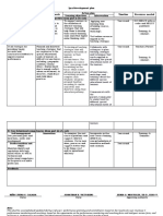 Ipcrf Development