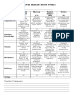 Individual Presentation Rubric