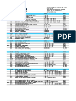 Price List Euro 2022