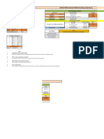 DARAZ PRICE CALCULATIONS (Fulfillment by Daraz) : Profit Margin Analysis