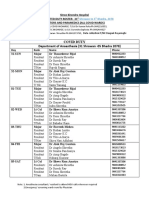 16 SBH - Doctor - Covid - Duty Roster - 31st Shrawan To 5th Bhadra