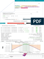 Options Trade Options Strategy Builder 7