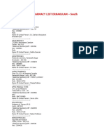 PHARMACY LIST EKM-City South